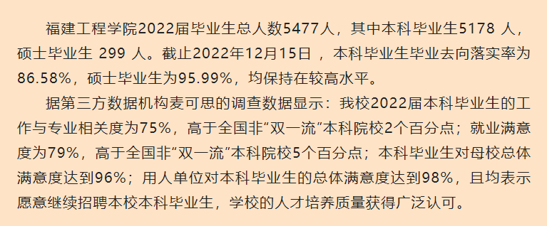 福建理工大學(xué)就業(yè)率及就業(yè)前景怎么樣,好就業(yè)嗎？