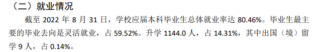 山西大同大學就業率及就業前景怎么樣,好就業嗎？