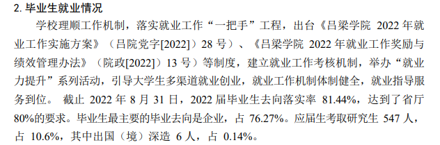 呂梁學院就業率及就業前景怎么樣,好就業嗎？