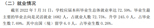 太原學院就業率及就業前景怎么樣,好就業嗎？