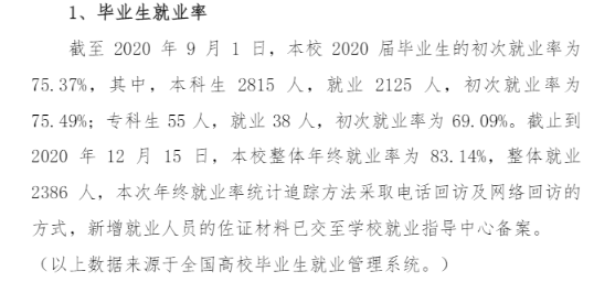 長(zhǎng)春光華學(xué)院就業(yè)率及就業(yè)前景怎么樣,好就業(yè)嗎？