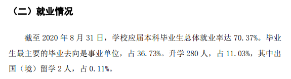 伊犁師范大學就業率及就業前景怎么樣,好就業嗎？