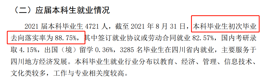 成都文理學(xué)院就業(yè)率及就業(yè)前景怎么樣,好就業(yè)嗎？