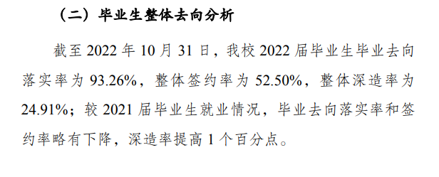 北京第二外國語學院就業率及就業前景怎么樣,好就業嗎？