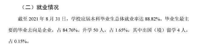 重慶工程學院就業率及就業前景怎么樣,好就業嗎？