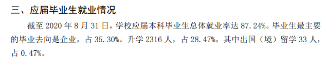 聊城大學(xué)就業(yè)率及就業(yè)前景怎么樣,好就業(yè)嗎？