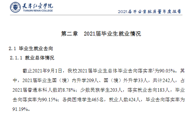 天津仁愛學院就業率及就業前景怎么樣,好就業嗎？