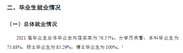山西醫(yī)科大學(xué)就業(yè)率及就業(yè)前景怎么樣,好就業(yè)嗎？