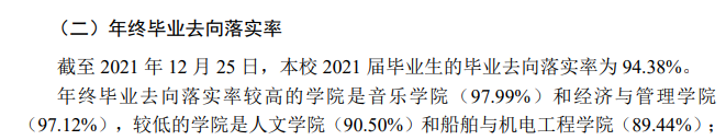 泰州學院就業率及就業前景怎么樣,好就業嗎？