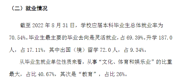 西安音樂學院就業(yè)率及就業(yè)前景怎么樣,好就業(yè)嗎？