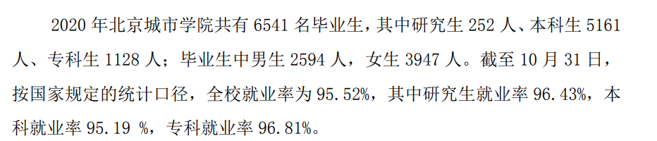 北京城市學院就業(yè)率及就業(yè)前景怎么樣,好就業(yè)嗎？