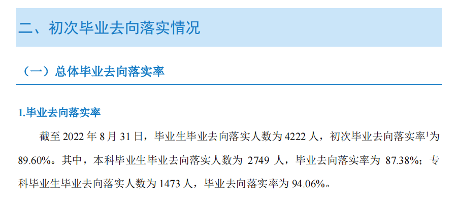 湖南信息學院就業率及就業前景怎么樣,好就業嗎？