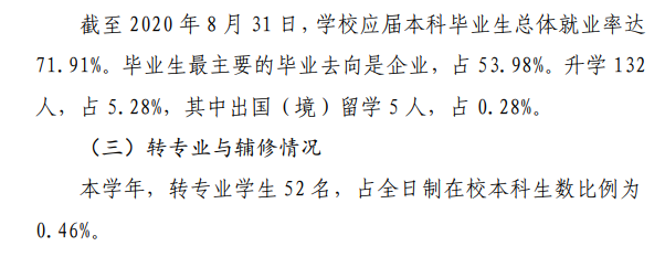 陜西學前師范學院就業率及就業前景怎么樣,好就業嗎？