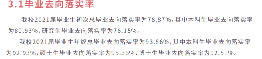 蘇州大學就業率及就業前景怎么樣,好就業嗎？