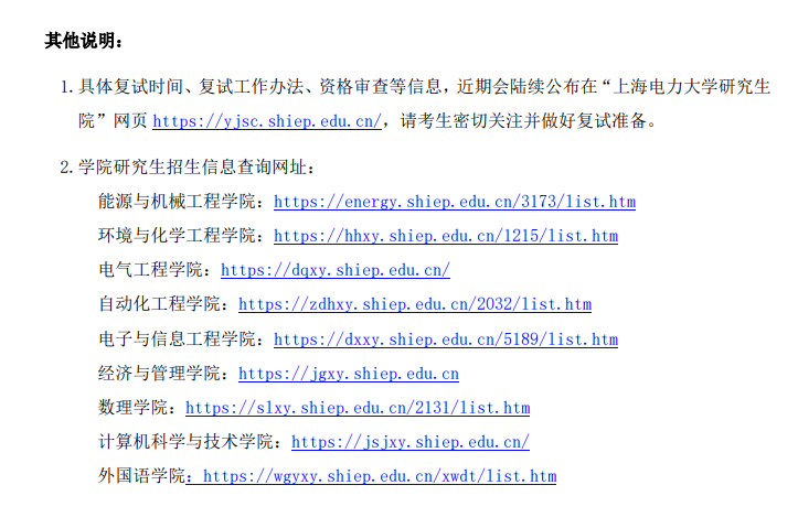 2024年上海電力大學研究生分數線一覽表（含2023年歷年）