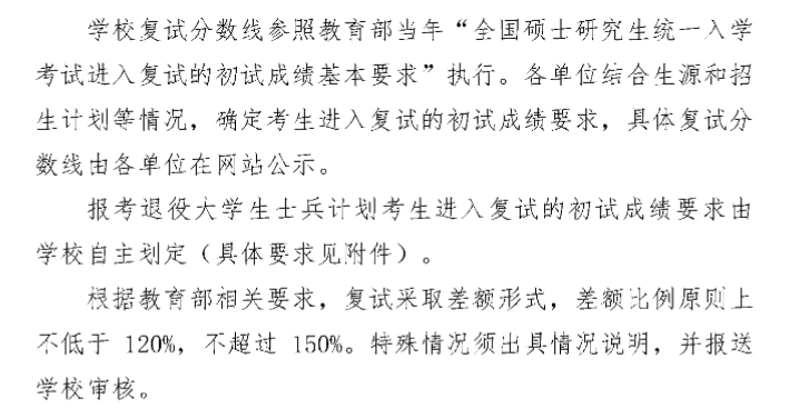 2024年山東理工大學(xué)研究生分?jǐn)?shù)線一覽表（含2023年歷年）
