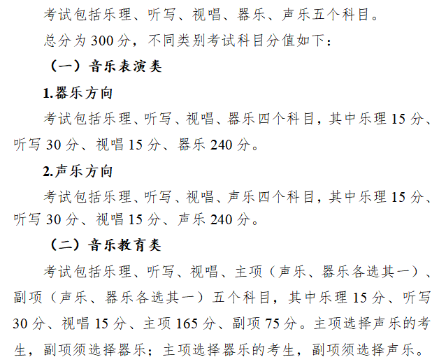 2024年江西藝術統(tǒng)考滿分是多少,江西藝考科目及分值