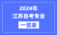2024年江蘇自考專業(yè)一覽表_江蘇自