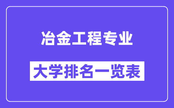 全國(guó)冶金工程專業(yè)大學(xué)排名一覽表（最新排行榜）