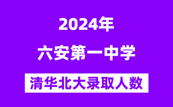 2024年六安一中考入清華北大人數是多少？附歷年分數線