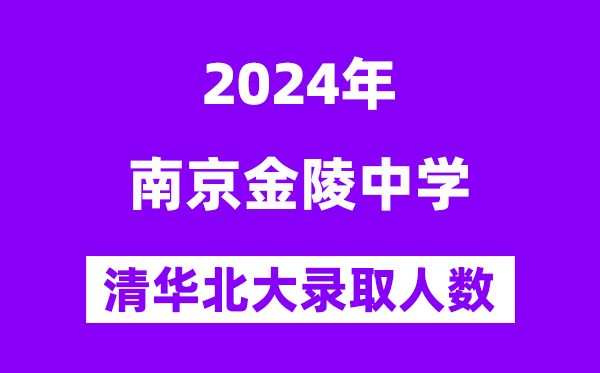 2024年金陵中學考入清華北大人數是多少？附歷年分數線