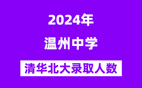 2024年溫州中學考入清華北大人數是多少？附歷年分數線