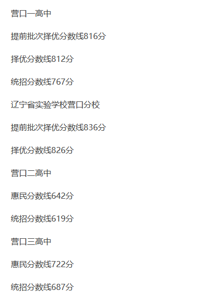 2025年營口中考各高中錄取分?jǐn)?shù)線一覽表