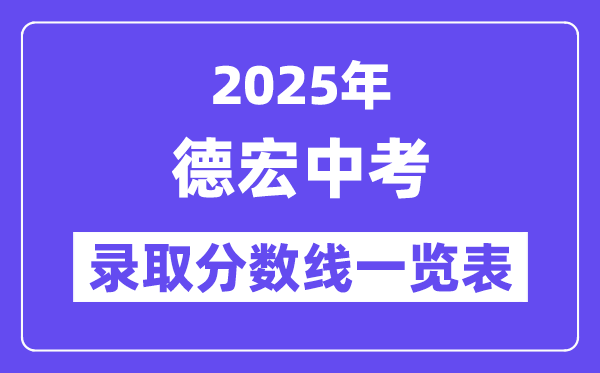 2025年德宏州中考各高中錄取分數線一覽表