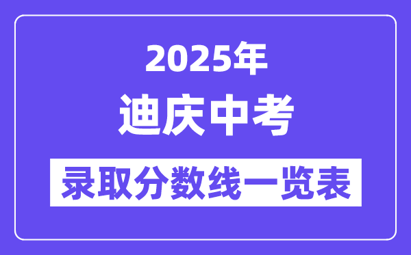 2025年迪慶州中考各高中錄取分數(shù)線一覽表