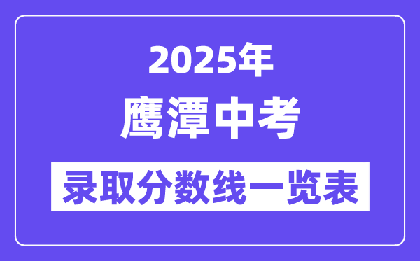 2025年鷹潭中考各高中錄取分?jǐn)?shù)線一覽表