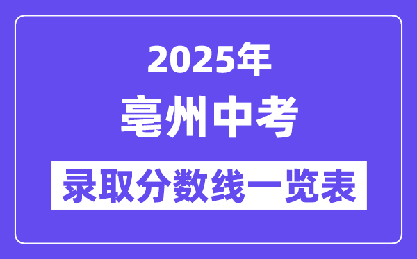 2025年亳州中考各高中錄取分?jǐn)?shù)線一覽表
