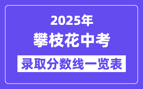 2025年攀枝花中考各高中錄取分?jǐn)?shù)線一覽表