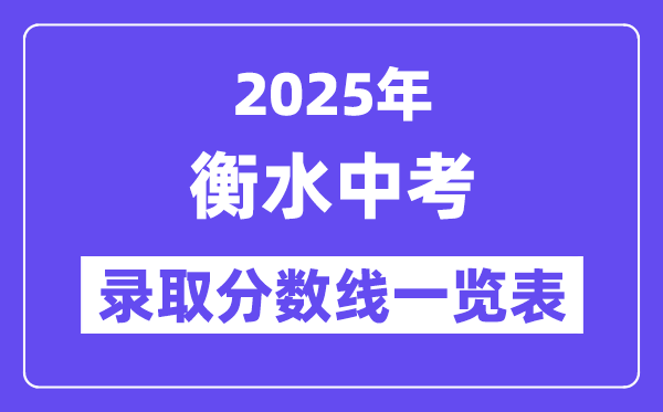 2025年衡水中考各高中錄取分?jǐn)?shù)線一覽表