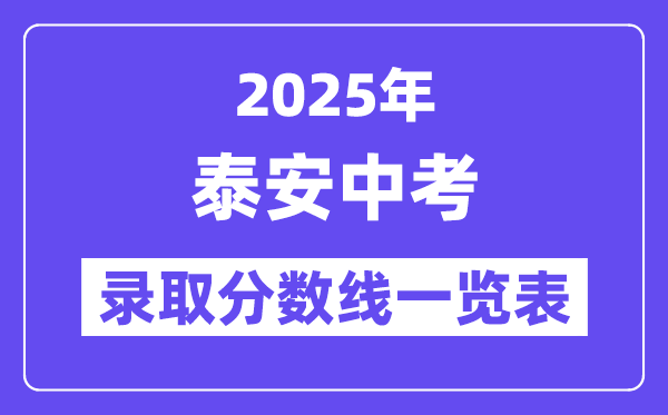2025年泰安中考各高中錄取分數線一覽表