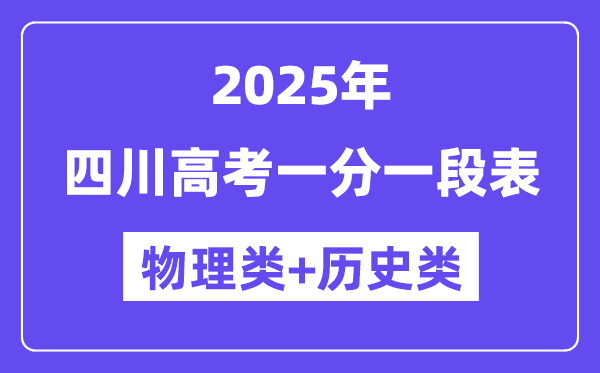 四川高考分數線2025年一分一段表（物理+歷史）