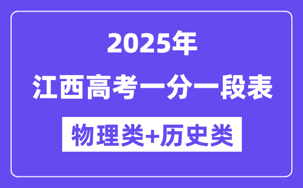 江西高考分數(shù)線2025年一分一段表（物理+歷史）