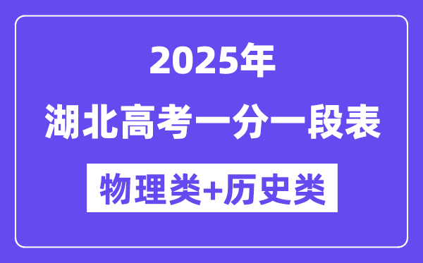 湖北高考分數(shù)線2025年一分一段表（物理+歷史）