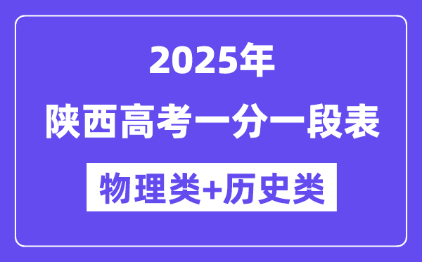 陜西高考分數線2025年一分一段表（物理+歷史）
