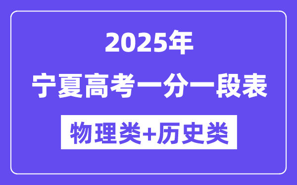 寧夏高考分數線2025年一分一段表（物理+歷史）
