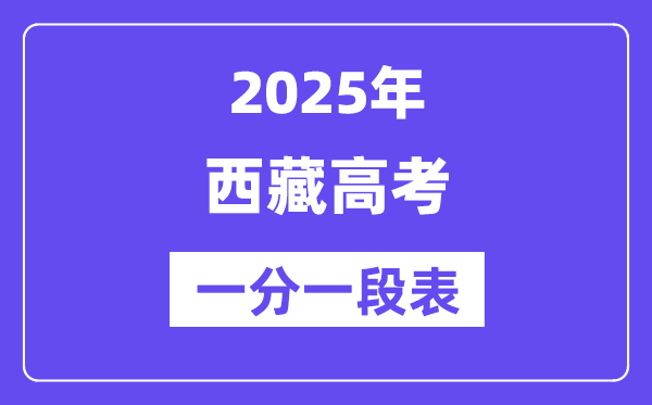 西藏高考分數線2025年一分一段表（理科+文科）
