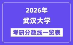 2026武漢大學(xué)考研分?jǐn)?shù)線一覽表（