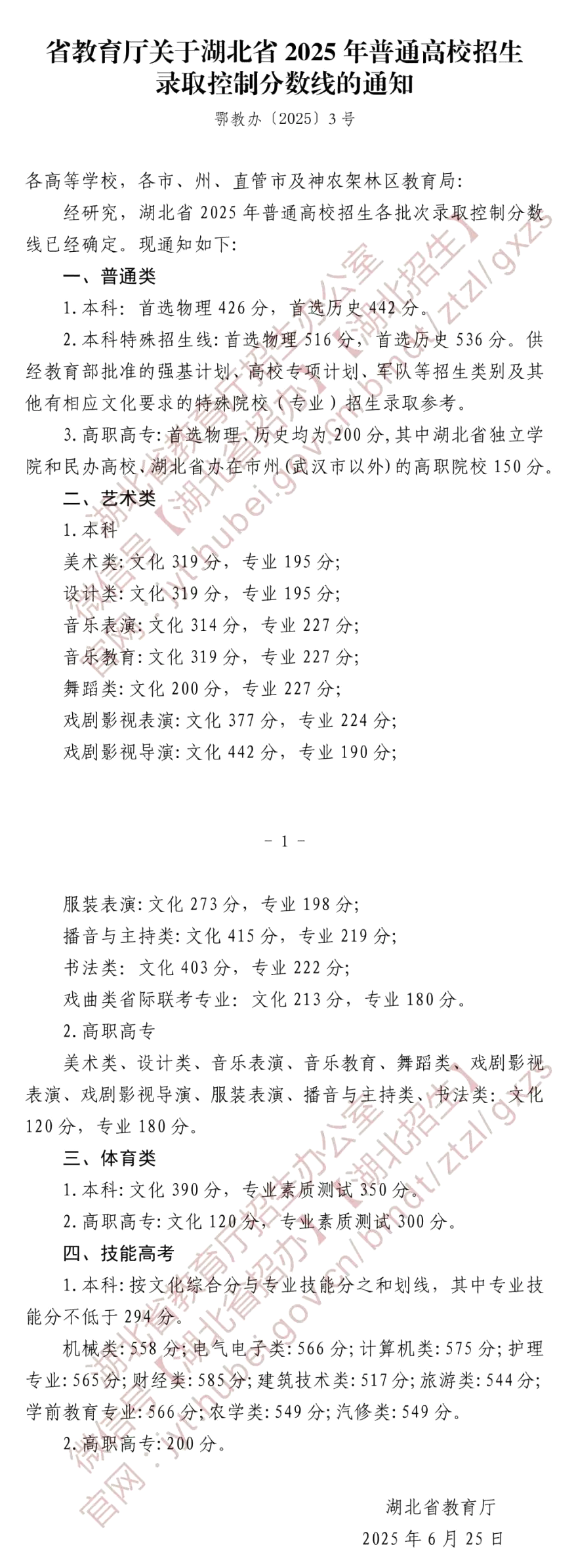 2025湖北高考錄取分數線