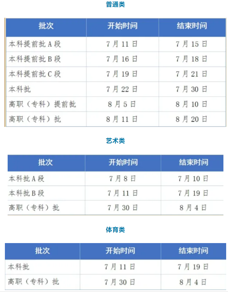 2025貴州高考錄取結(jié)果查詢時間,具體幾號查詢？
